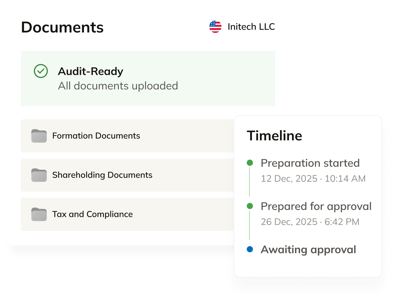Commenda document management panel showing certificates of incorporation, bylaws, and compliance status