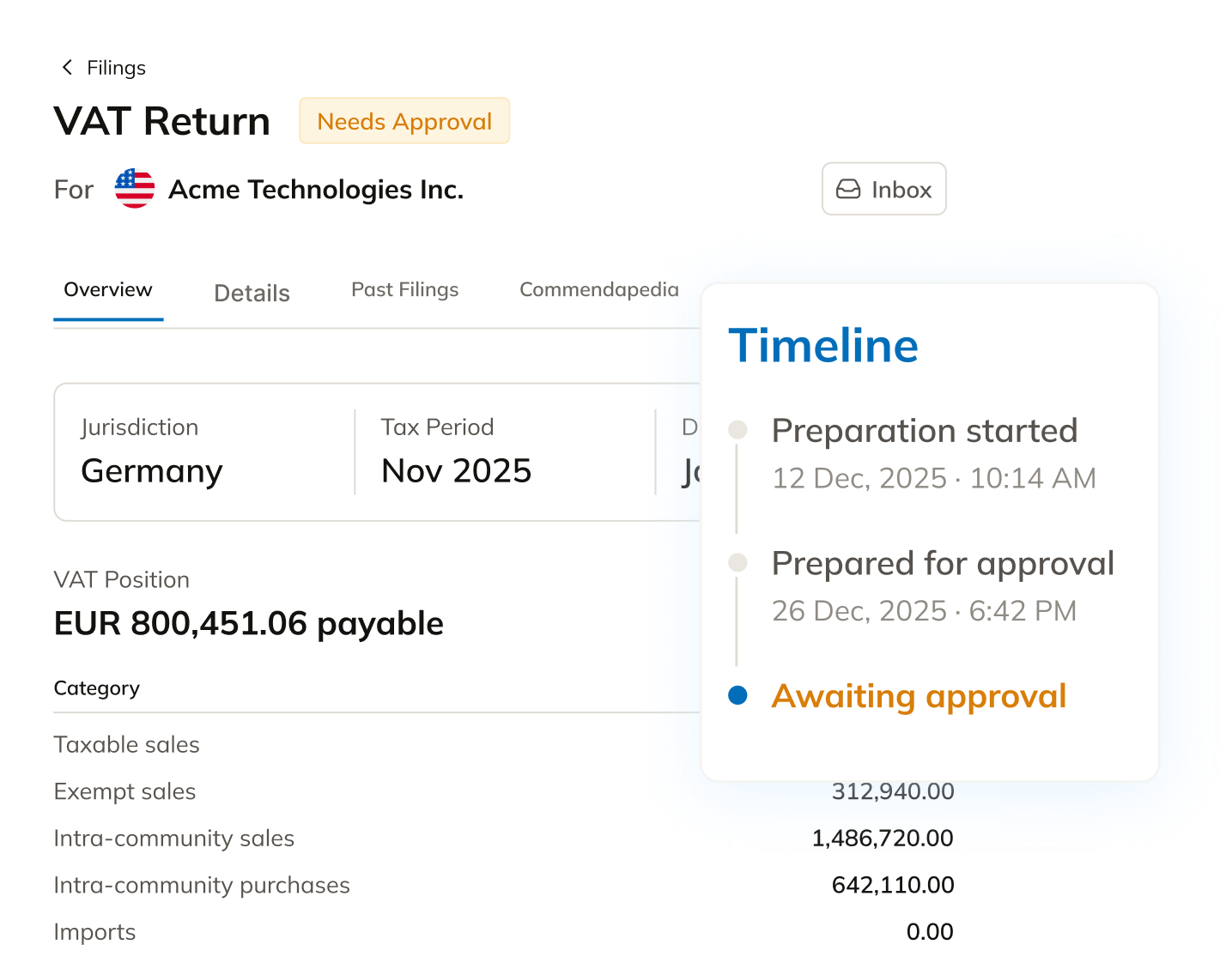 Commenda VAT return approval workspace with a quarterly return summary, sub-totals, and bank transfer remittance details