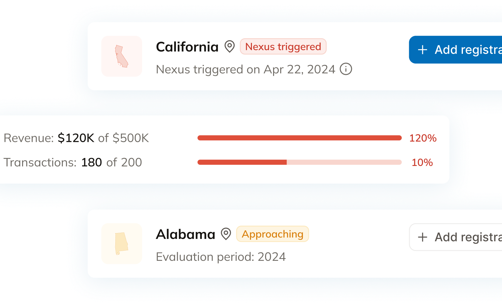 Commenda nexus and exposure dashboard showing Alabama approaching nexus and California nexus triggered with revenue and transaction thresholds